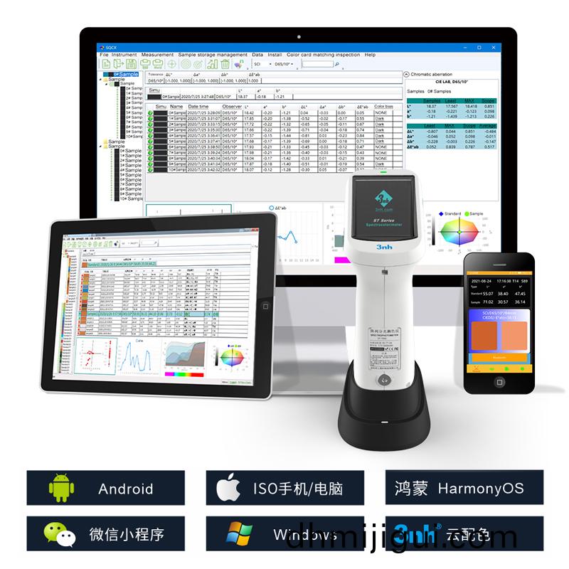 支持Android、IOS、Windows、百度小(xiao)程(cheng)序、鴻矇
